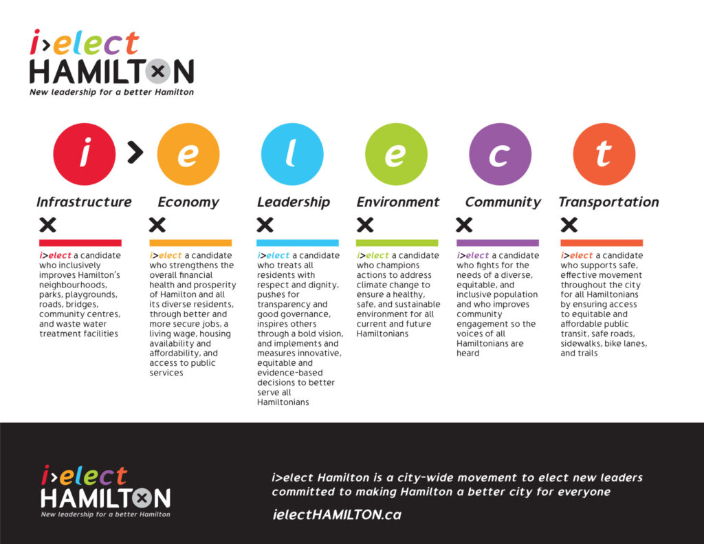 Ielect-Poster-scaled